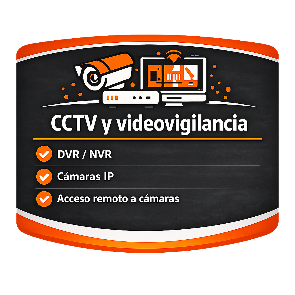 cctv